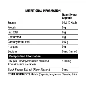 chaos crew dim nutritional information Chaos Crew Cutting Edge Fitness