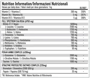 per4m blue rasberry eaa xtra nutritionals 1200x1200 Per4m Cutting Edge Fitness