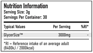 Per4m - GlycerSize™ Powder 90g 2 per4m glycersize powder nutritionals 1200x1200 Per4m Cutting Edge Fitness