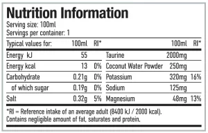 per4m hydrate shots raspberry cherry nutritionals 1200x1200 Per4m Cutting Edge Fitness