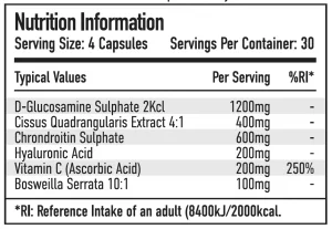 per4m joint nutritionals 1200x1200 Per4m Cutting Edge Fitness